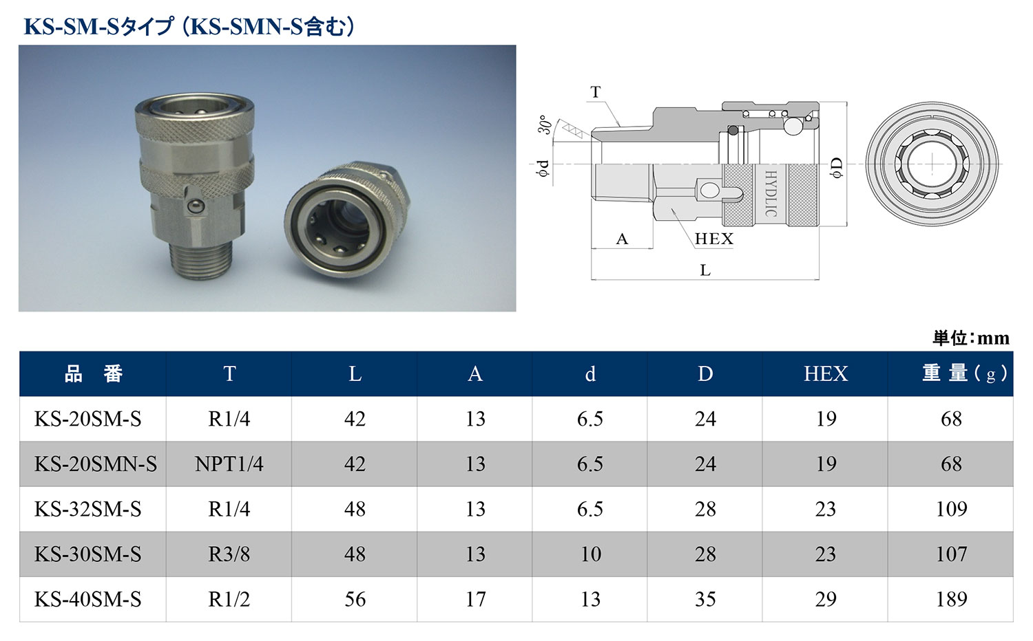 ワンタッチカプラ ソケット SUS304 | 洗浄機付属品(共栄ハイドリック